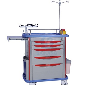 Medical Emergency Trolley